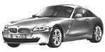 BMW E86 U3077 Fault Code